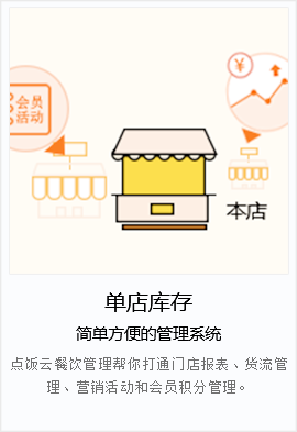供应链1