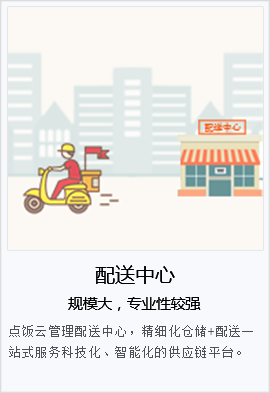 供应链3